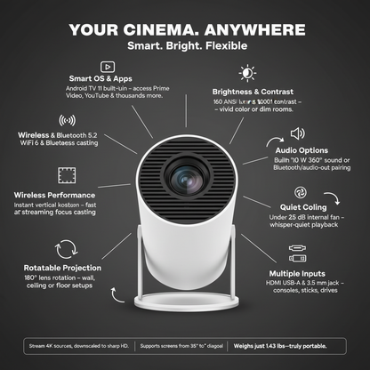 LumiVibe™ Mini Projector